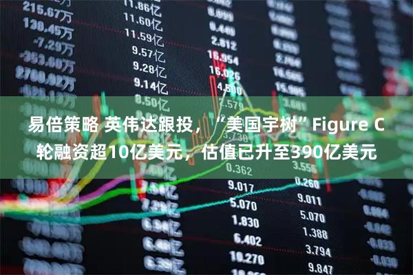 易倍策略 英伟达跟投，“美国宇树”Figure C轮融资超10亿美元，估值已升至390亿美元